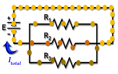 Image result for voltage current resistance gif animation